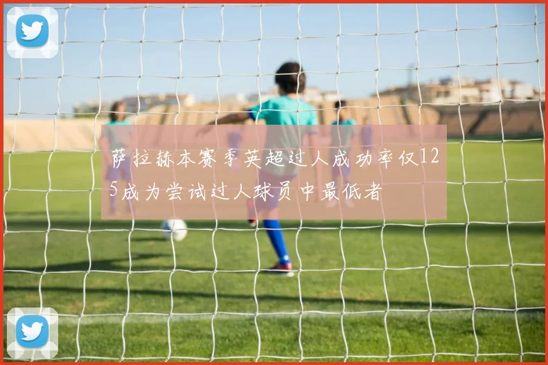 萨拉赫本赛季英超过人成功率仅125成为尝试过人球员中最低者